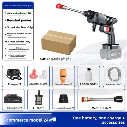 Portable Car Pressure Washer